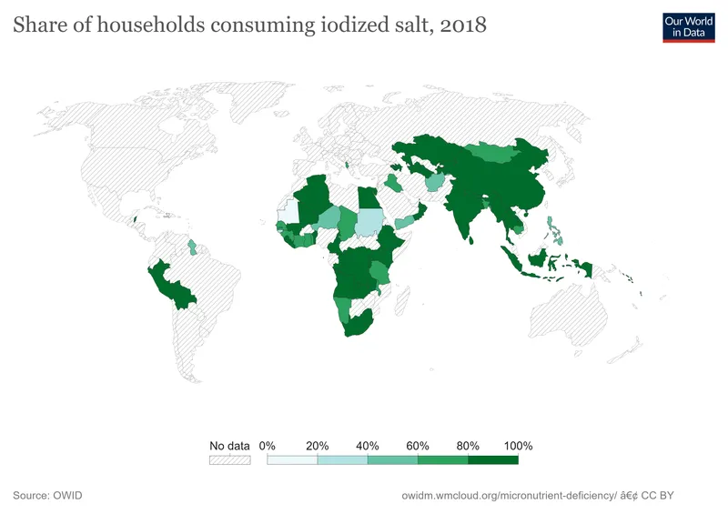 How Iodized Salt Helped Drive Down a Severe Developmental Disorder