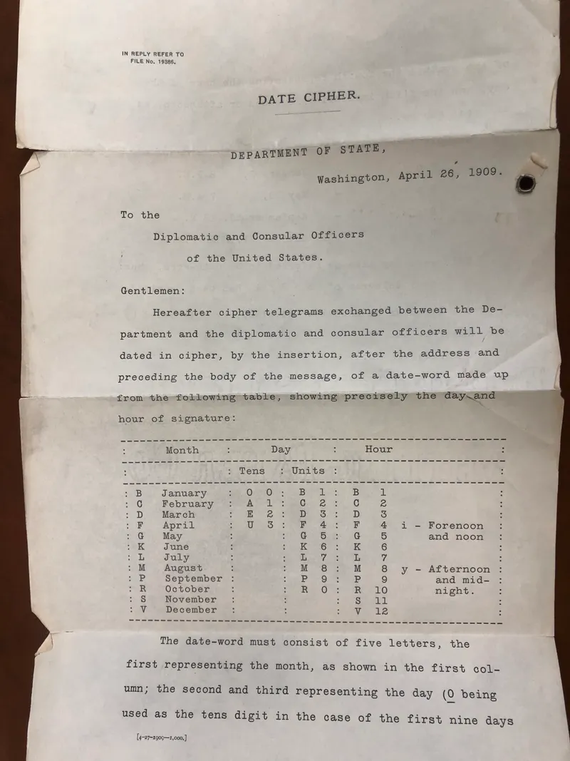 The Unsolved Mystery of the Zodiac Killer's Ciphers
