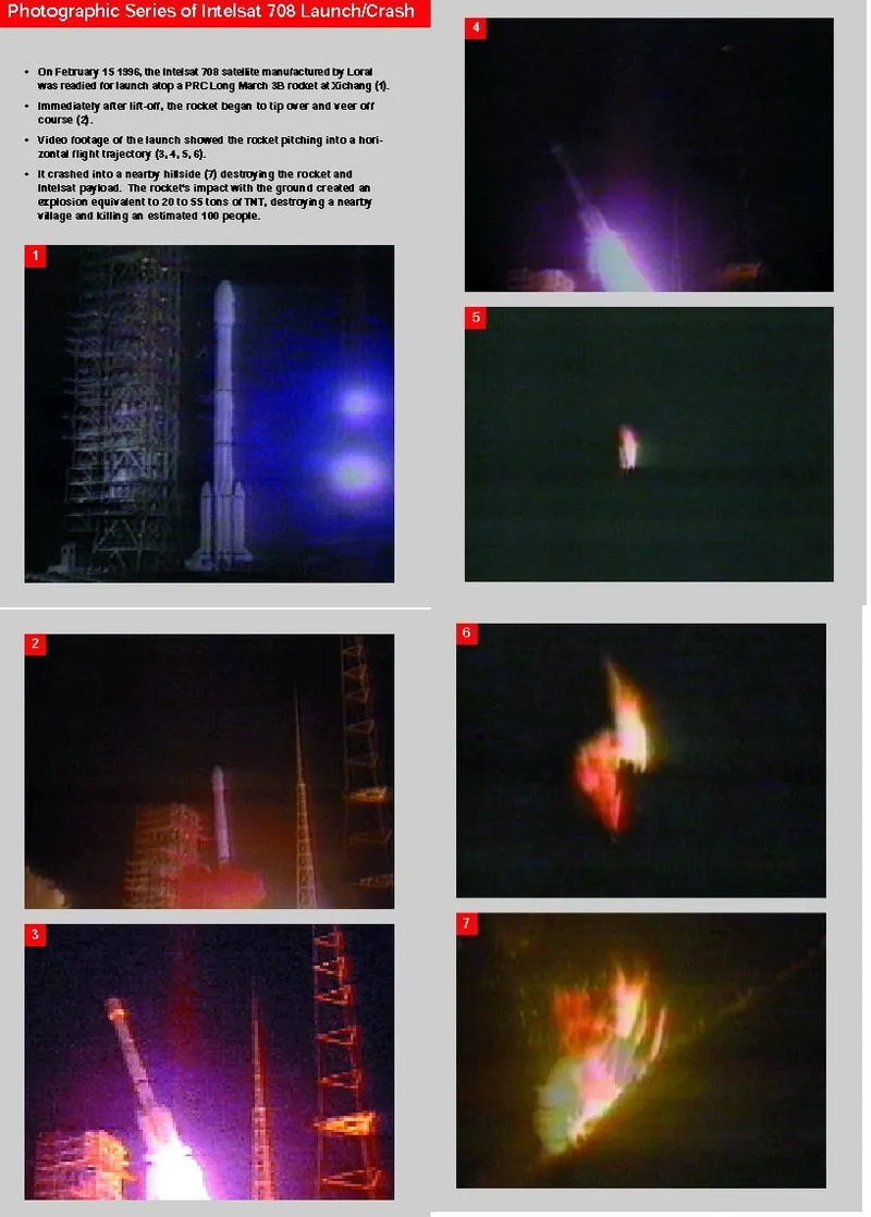 Xichang 1996 Long March Failure and Its Aftermath